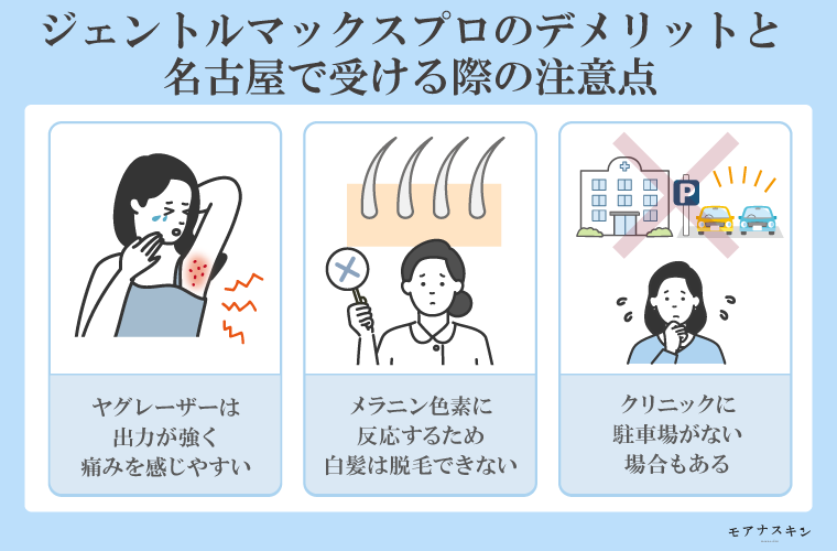 ジェントルマックスプロのデメリットと名古屋で受ける際の注意点